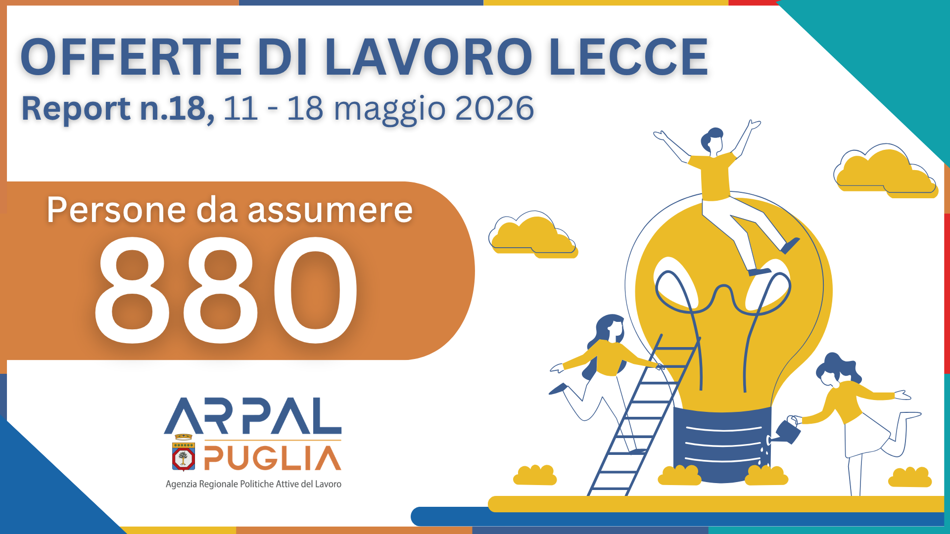 18° Report offerte di lavoro - Ambito Lecce